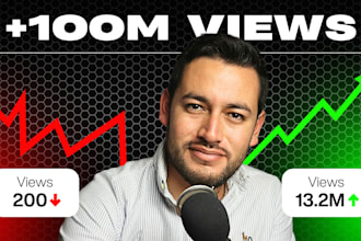 increase your youtube live stream viewers with organic promotion, and thumbnail