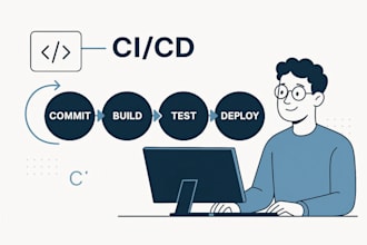 automate your builds with cicd solutions also dockrize