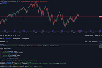 convert tradingview pine script to metatrader, ninjatrader, thinkorswim
