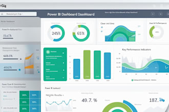 design create power bi dashboard tableau excel looker KPI dashboard design