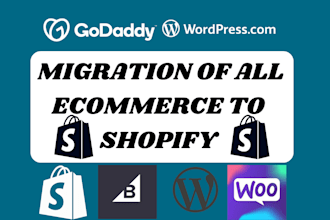 migrate clone any ecommerce store to shopify via ecwid big commerce godaddy esty