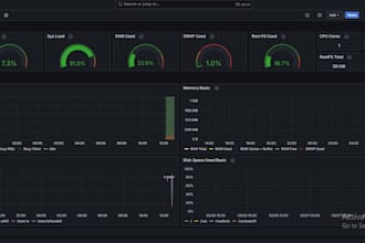 set up grafana monitoring with prometheus alerts