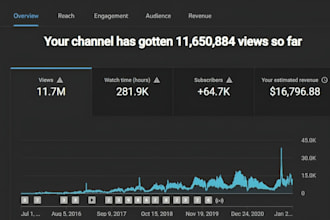shoutout youtube USA video channel promotion 1 million people for subs and views