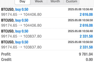 pass your evaluation prop trading firm, pass future funded evaluation challenge