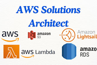 be your AWS solutions architect to deploy ec2 s3 vpc and more