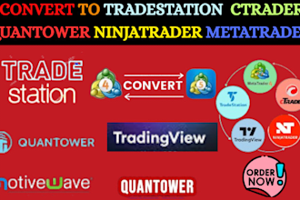 code tradestation strategy to ctrader quantower ninjatrader metatrader