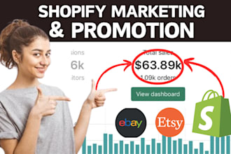 promote advance shopify etsy ebay marketing store sales traffic rank seo manager