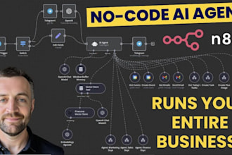 automate your business tasks using n8n and ai chatgpt, apis