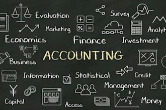 prepare trading pl balance sheet