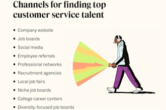 apply to 50 remote customer support jobs in the US for you