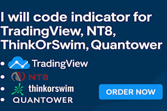 code indicator for tradingview, nt8, thinkorswim, quantower