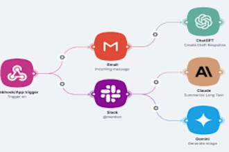 teach you to build apps fast with replit cursor