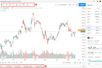 convert tradingview pine script to mt4 or mt5 using mql4 or mql5