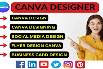 design stunning canva templates for your instagram, ebook, or business