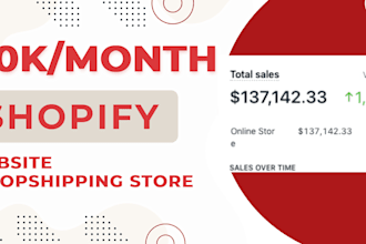 create shopify website, boost shopify dropshipping sales, shopify store design