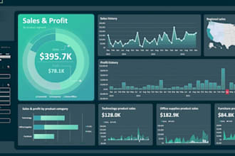 create dashboards in power bi, tableau, excel, vba and google sheets