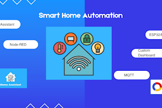 provide home assistant setup, automations, dashboards