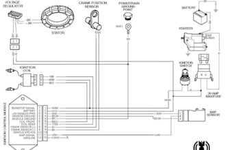 do electrical panel plc power control wiring circuit diagram