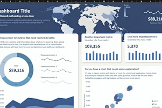 build custom excel and google sheet dashboards excel spreadsheet and automations