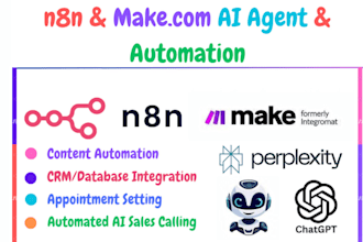 build automated ai agent ai chatbot voice agent vapi n8n synthflow retell openai