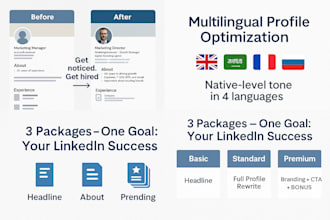 optimize your linkedin profile to attract recruiters and clients