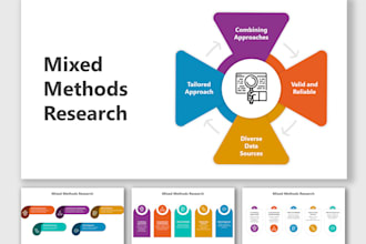 do any qualitative research, and  methods research