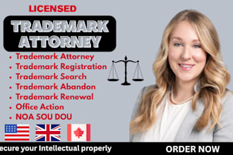 patent trademark attorney uspto trademark registration amazon brand registry