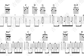 help you find the guitar or jazz drum tablature you need
