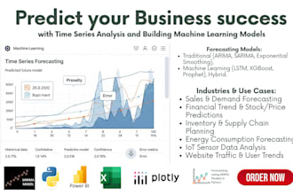 do time series analysis, forecasting and building machine learning models
