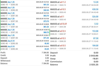 provide profitable forex trading robot, forex robot, trading robot, forex ea