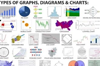 design infographic report slides with charts graphs and data  zoom visuals
