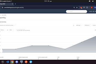 develop, fix, or scale your ruby on rails web application