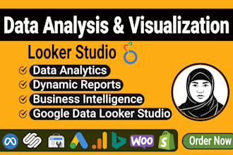 create google data studio, looker custom dashboard, ga4, gsc, gads reports