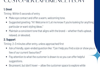 create clear, easy to follow sops for your business