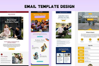 design email template on klaviyo mailerlite brevo canva beehiiv mailchimp in 24h