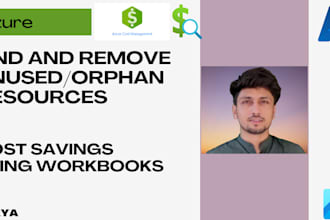 reduce your azure or AWS cloud costs and optimize your infrastructure