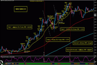 crack ea, decompile any forex ea file, unlock and indict source