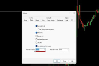 code forex eas, indicators, mt4 eas, mt5 eas, expert advisor, forex trading bot