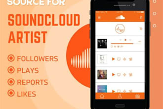 do organic soundcloud promotion, spotify podcast to get top USA,UK music lovers