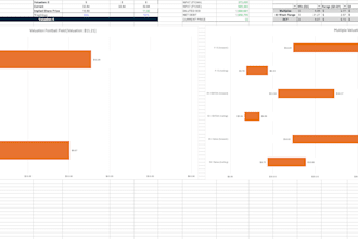 clean and format excel data or create powerbi dashboards