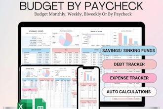create custom excel spreadsheet budget planner spreadsheet budgeting planner