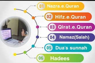 teach hadith tafseer and islamic study
