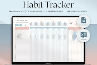 design a digital habit tracker, spreadsheet templates and productivity tracker