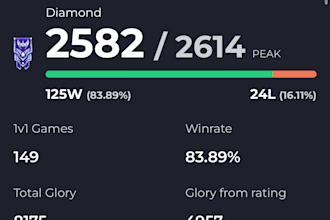 coach you to get diamond 2100