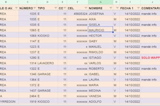 asistente virtual  me adapto a tus necesidades
