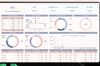 create custom automation budget tracker excel dashboard spreadsheet etsy store