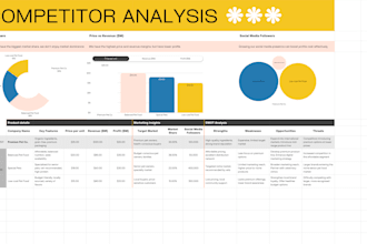 build excel spreadsheet goggle sheet custom template spreadsheet budget planner