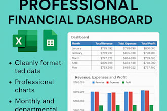 build a custom excel or google sheet dashboard to automate your data and reports