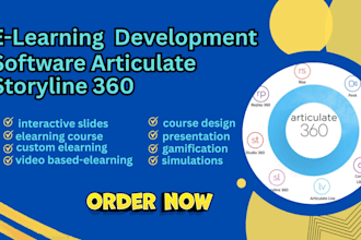 design or edit elearning course in articulate storyline 360