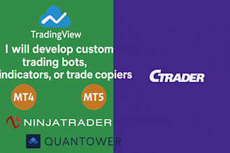 code trading bot for tradingview, mt5, ninjatrader indicat0r, ctrader, quantower